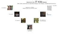 Desktop Screenshot of itkids.curtin.edu.au
